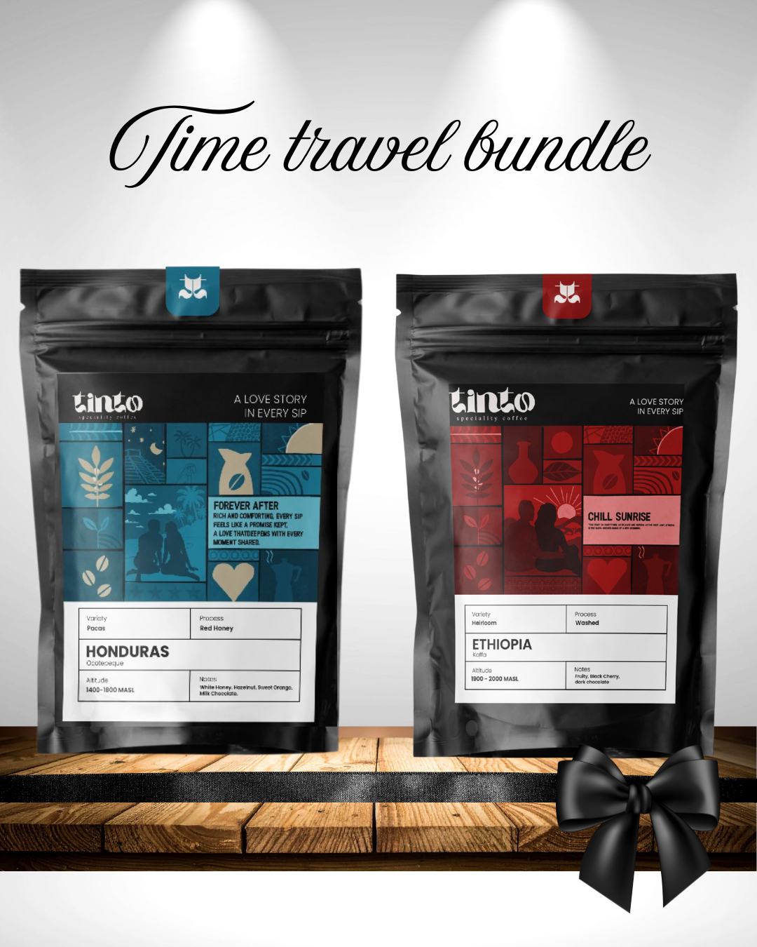 Time travel bundle