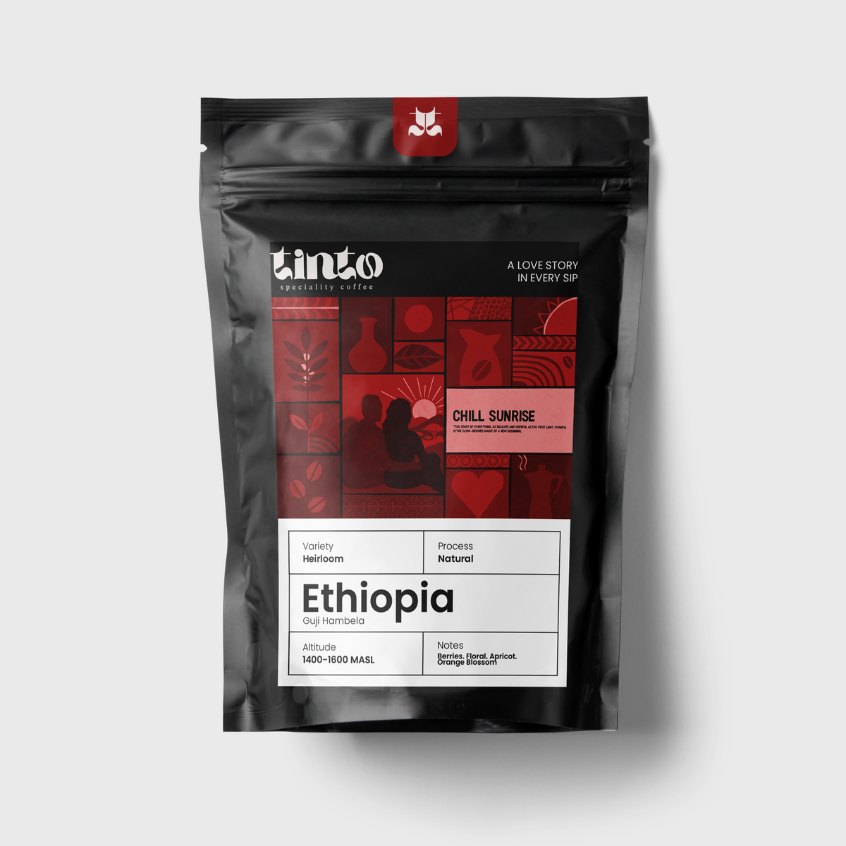 Ethiopia-Guji