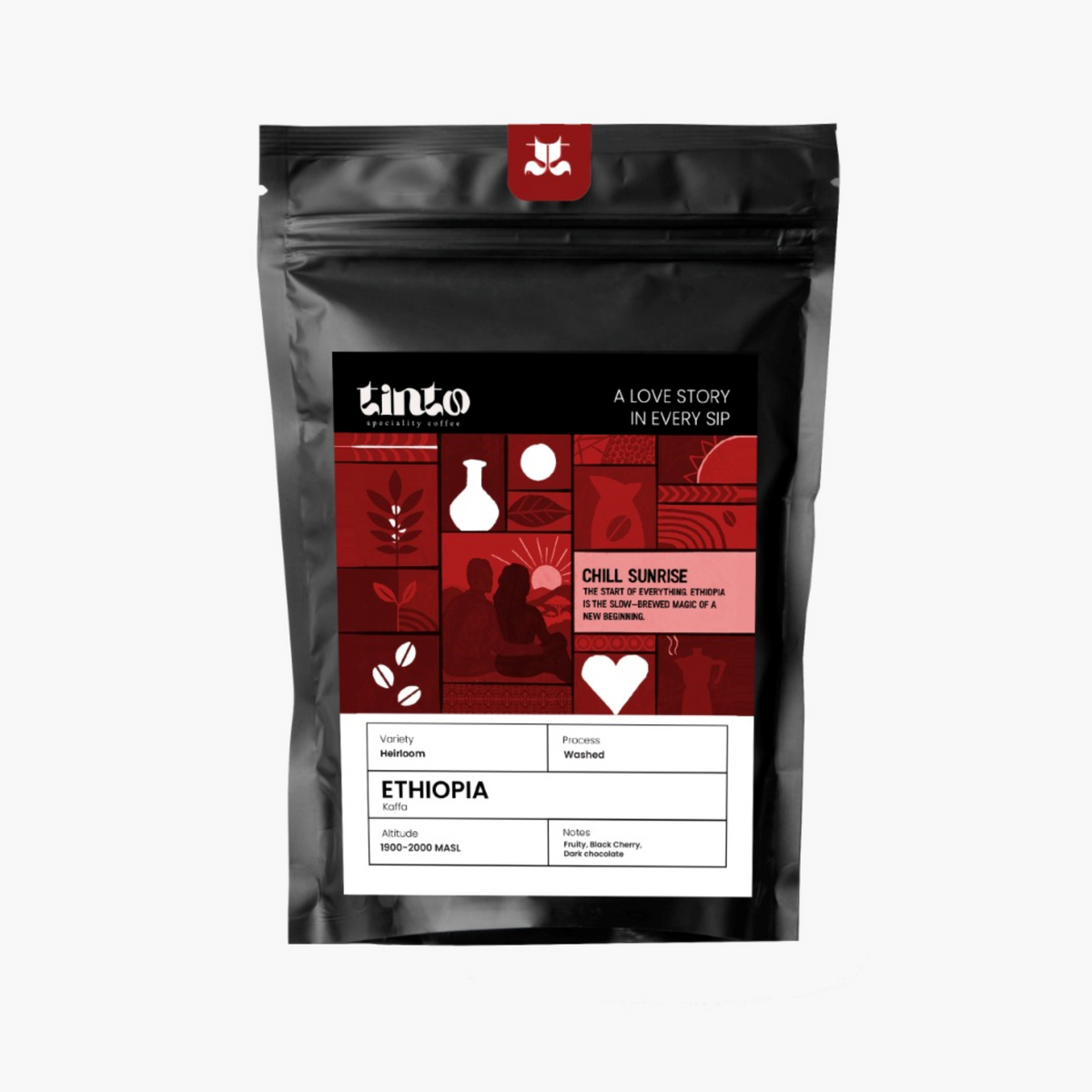Ethiopia-Kaffa
